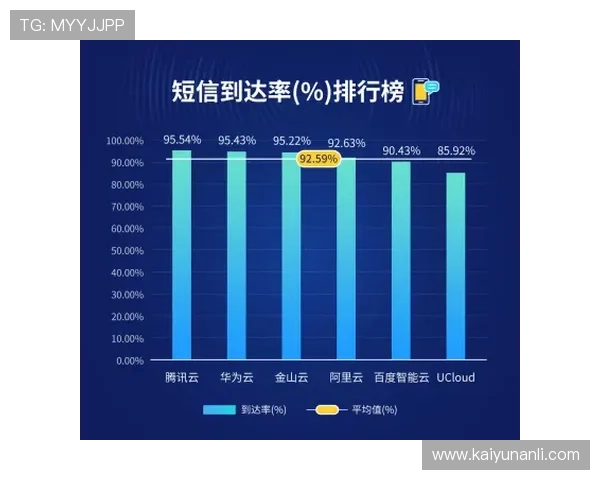开云滚球如何选择优质投注方案,提升盈利能力 开云滚球如何选择优质投注方案,提升盈利能力