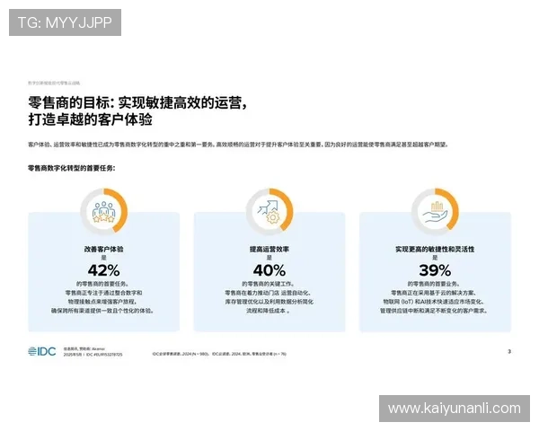 开云KY国际版未来发展趋势分析引领玩家提前了解行业最新动态和创新方向