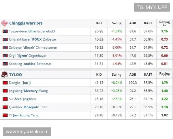 云开体育app官网入口网站支持多平台同步使用，满足不同设备用户的体育娱乐需求和便捷操作体验