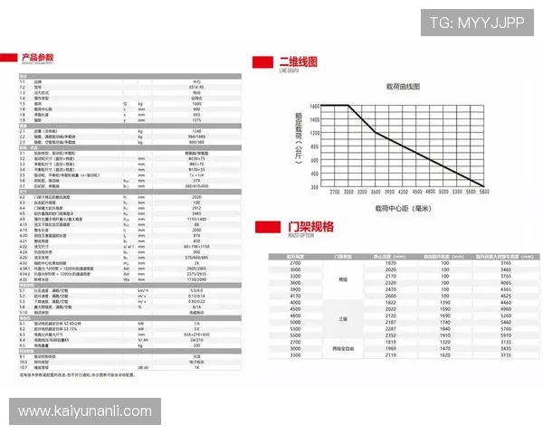 开云Kaiyun中国官网产品全线介绍及购买指南满足不同用户的多样化需求