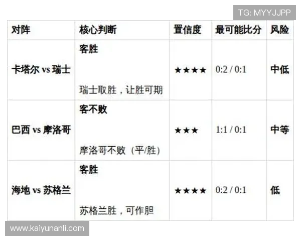 巴西对苏格兰比赛期间的安全注意事项与旅游实用攻略